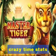 crazy time stats